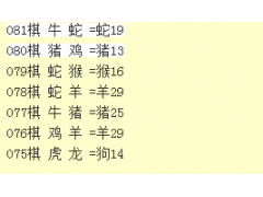 答案原文翻譯虎落平陽，會被犬欺？何家犬隻有勇氣？是什么含義