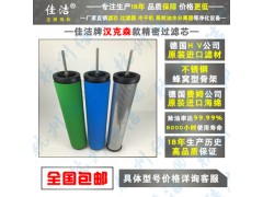 BEST貝斯特濾芯M-75E L-75E
